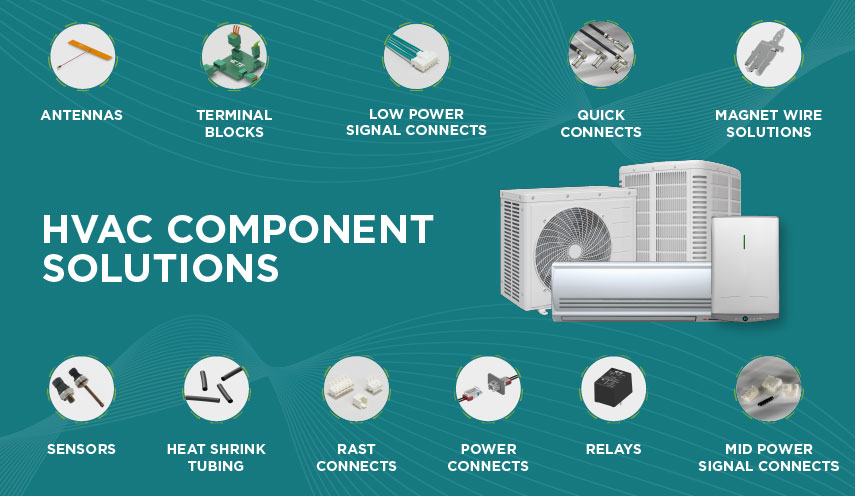 heat pump component solutions