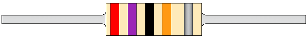 Code couleur des résistances : résistances à 5 bandes