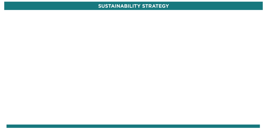 Stratégie de durabilité - conclusion du rapport 2