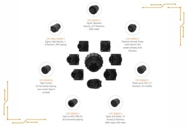 Circular Plastic Connector Selector Tool