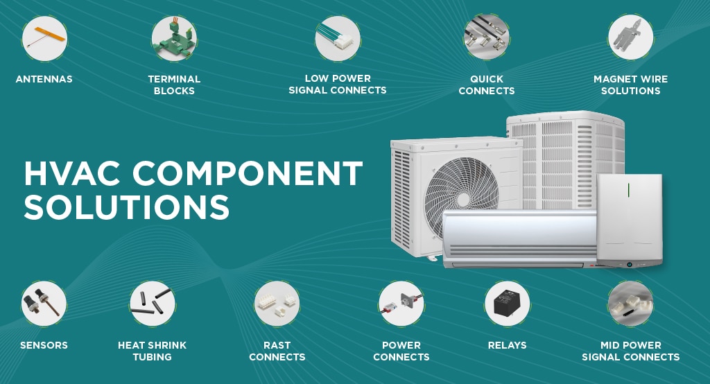 HVAC component solutions