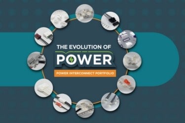 Power Connector infographic