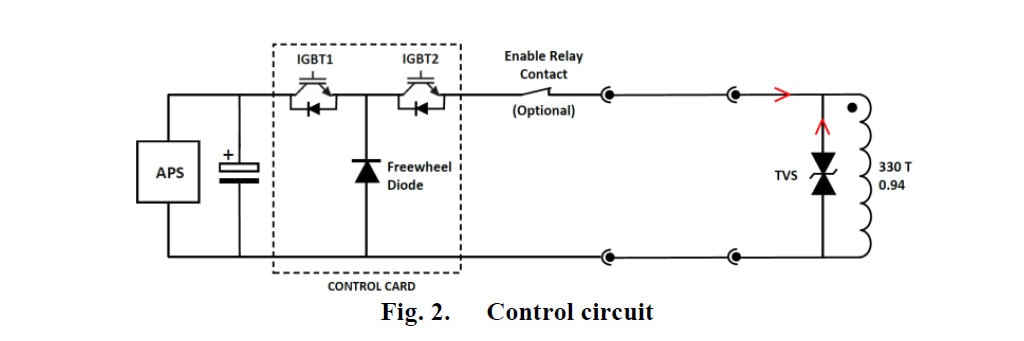 Fig. 2. Circuito de controle