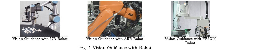Fig. 1 Vision Guidance with Robot