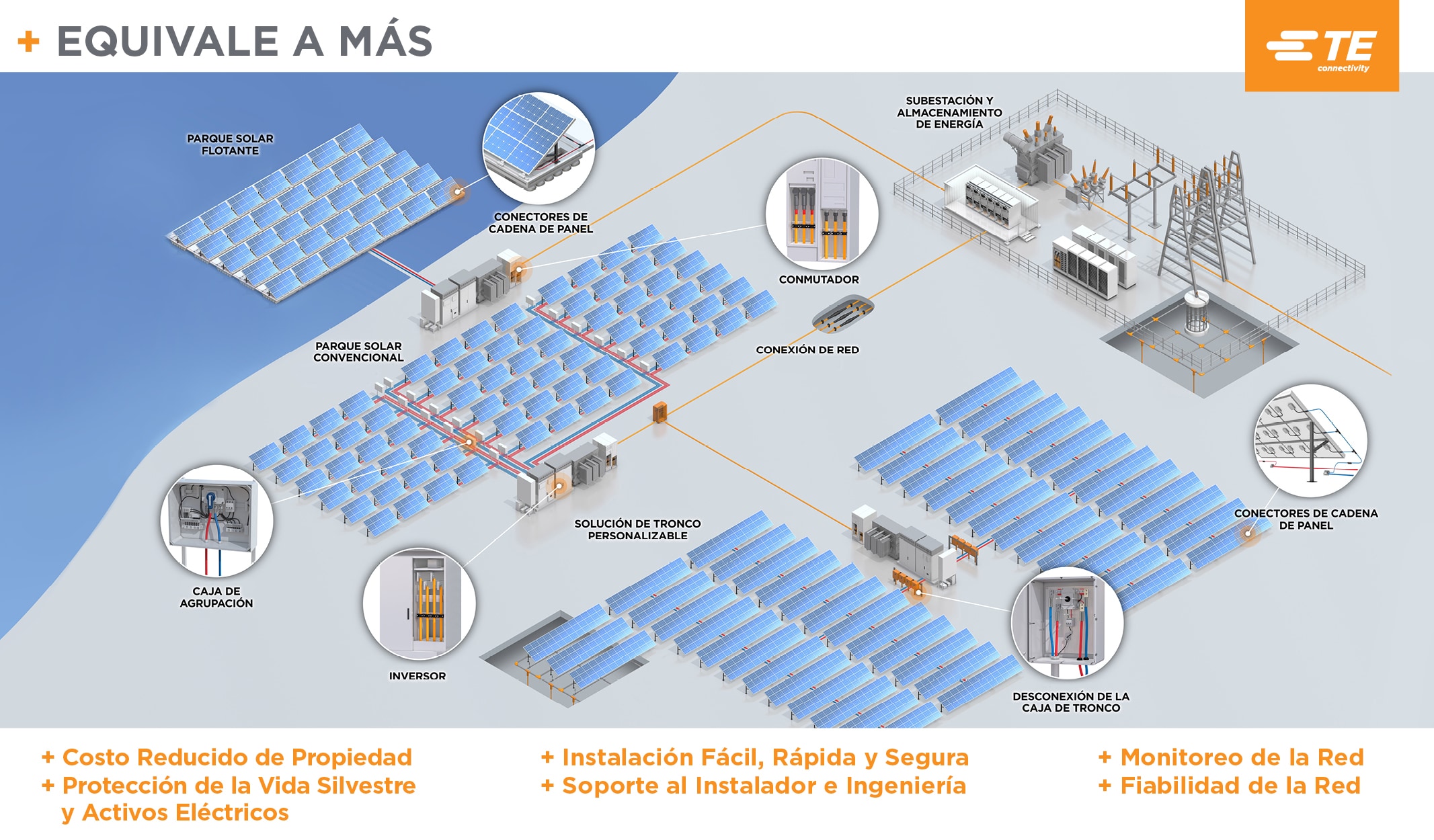 paisaje solar