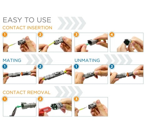 DT 2/3 Way Infographic