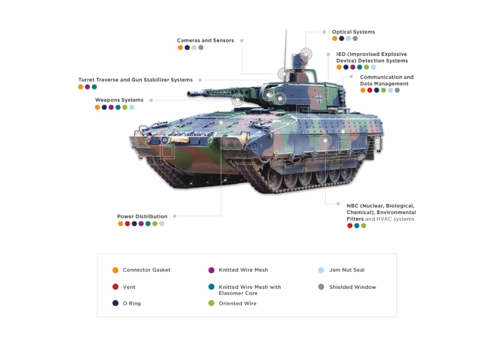 adm-military-tank