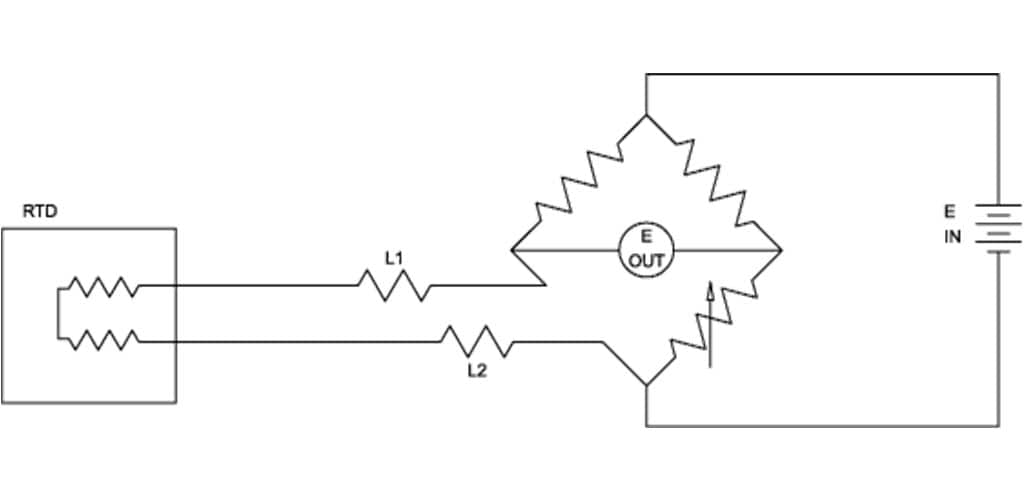 configuração de fios de resistência 1